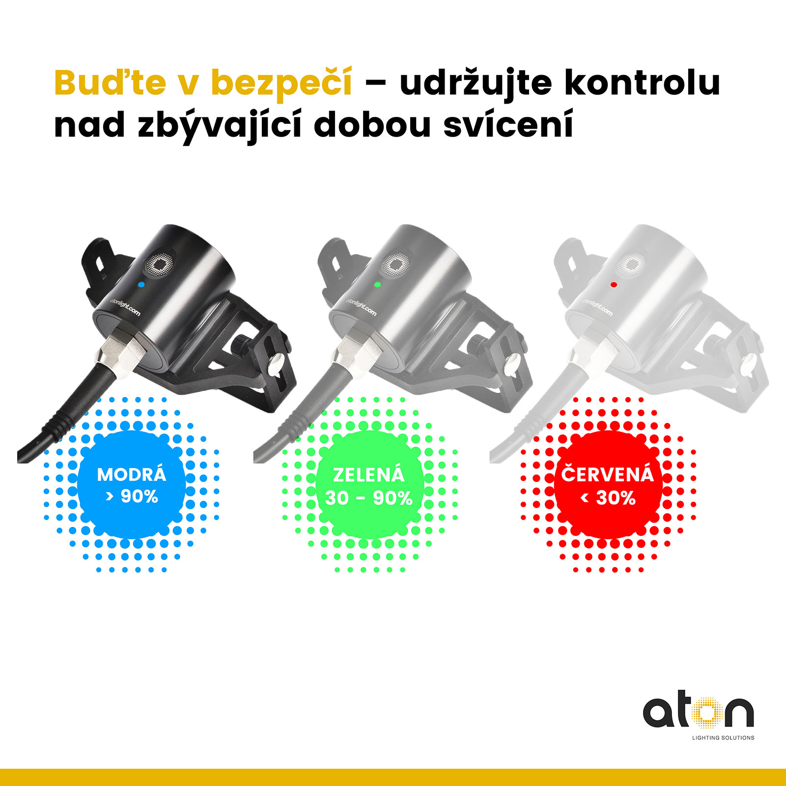 Aton Tech corded, HD Battery-pack – Bild 6